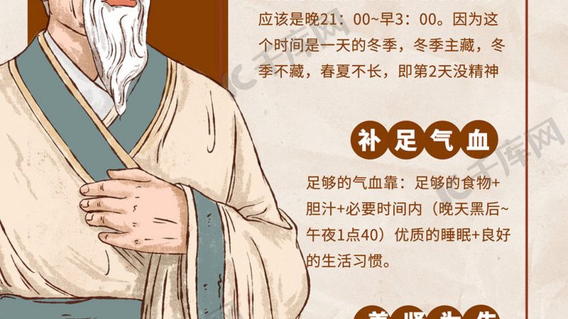 小标题：证书含金量的考量因素
