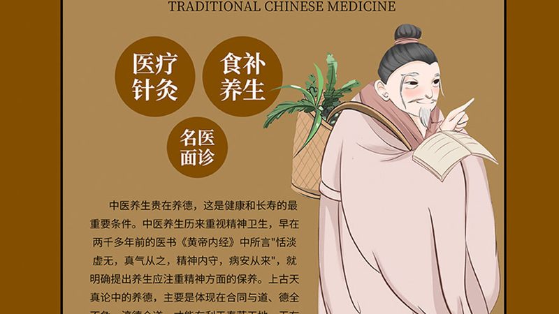 行业现状：治未病市场兴起，加盟需谨慎